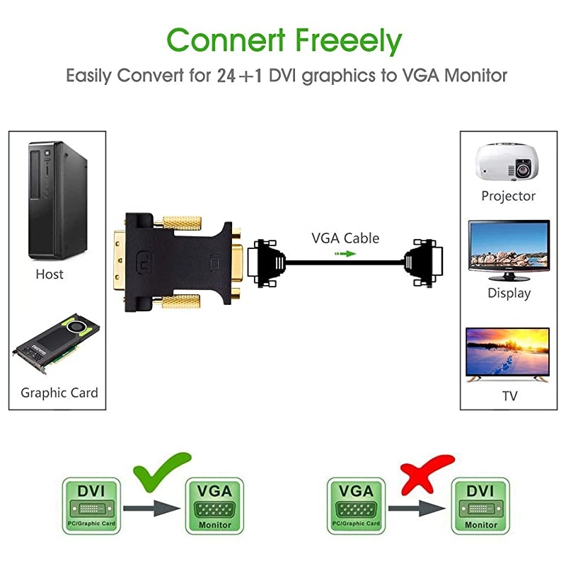 Active DVI 24+1 DVID M to VGA with Chip Active Converter BlackShorts