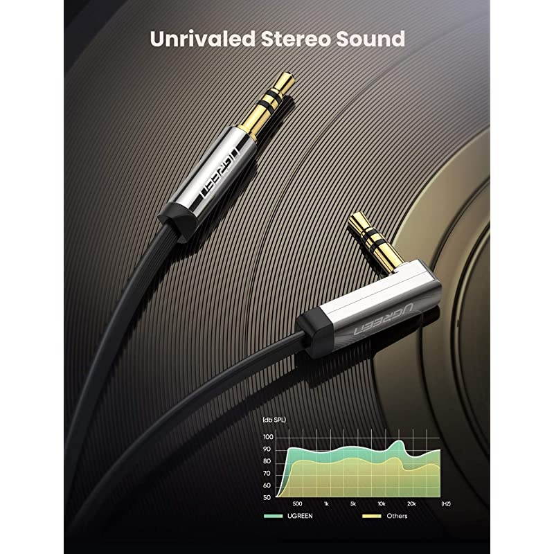 35mm Audio Cable Stereo Aux Jack to Jack Cable 90 Degree Right Angle Auxiliary Cord Compatible for Beats iPhone iPod iPad Tablets Speakers 24K Gold Plated Male to Male Black 15FT