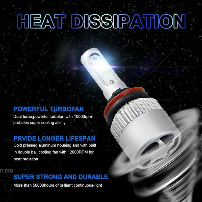 2x H11 H9 H8 400000LM 2200W 6500K COB LED Headlight Hi/Low Beam Fog Light Bulbs