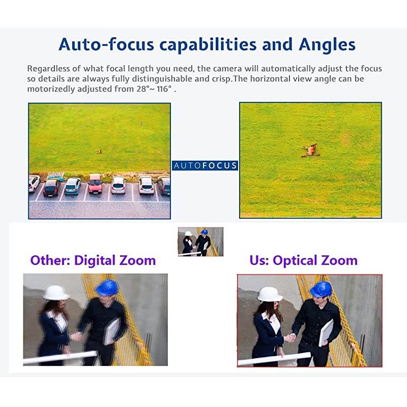 Outdoor POE IP Camera IPCHDBW4433RZS 27135mm Motorized Varifocal Lens 5X Optical Zoom Dome Security Camera with IR 164ft Night Vision Smart H265+ WDR SD Card Slot IVS ONVIF IP67 IK10