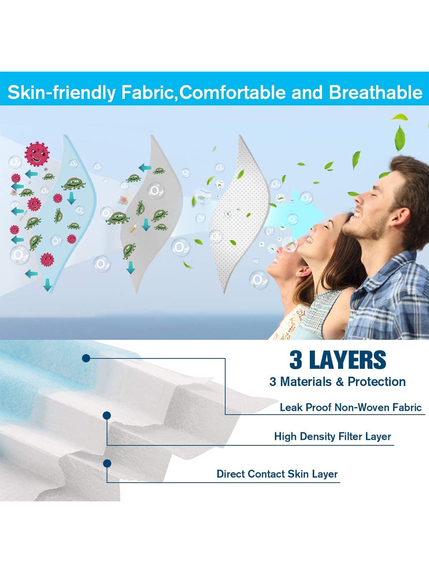 Lioncrown 3 Layered Disposable Surgical Masks - Pack of 100