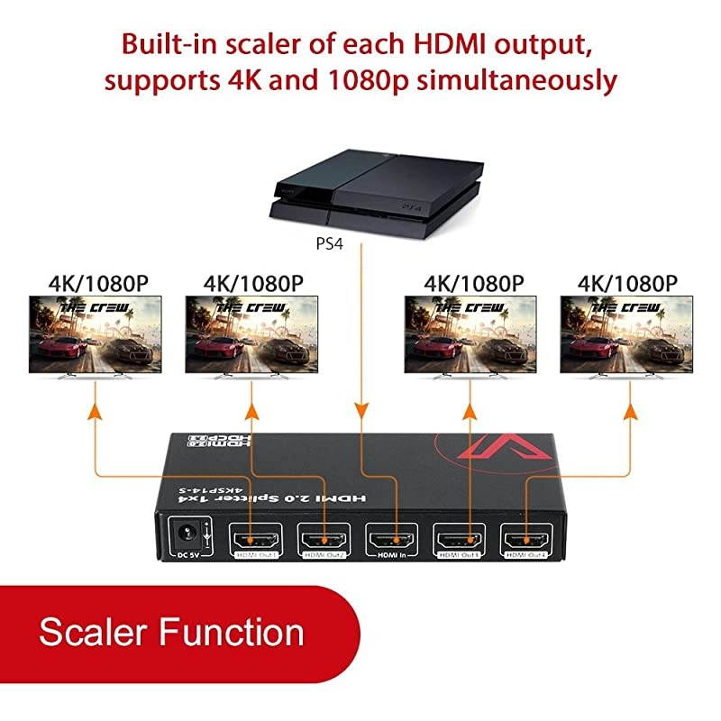 4K@60Hz/1080p@120Hz HDMI 2.0 Splitter 1 in 4 Out, Auto Downscaler with HDR10 &3D, 18Gbps Zero Latency,  Gaming Splitter, Duplicate/Mirror Screens, HDCP 2.2, for Xbox PS5