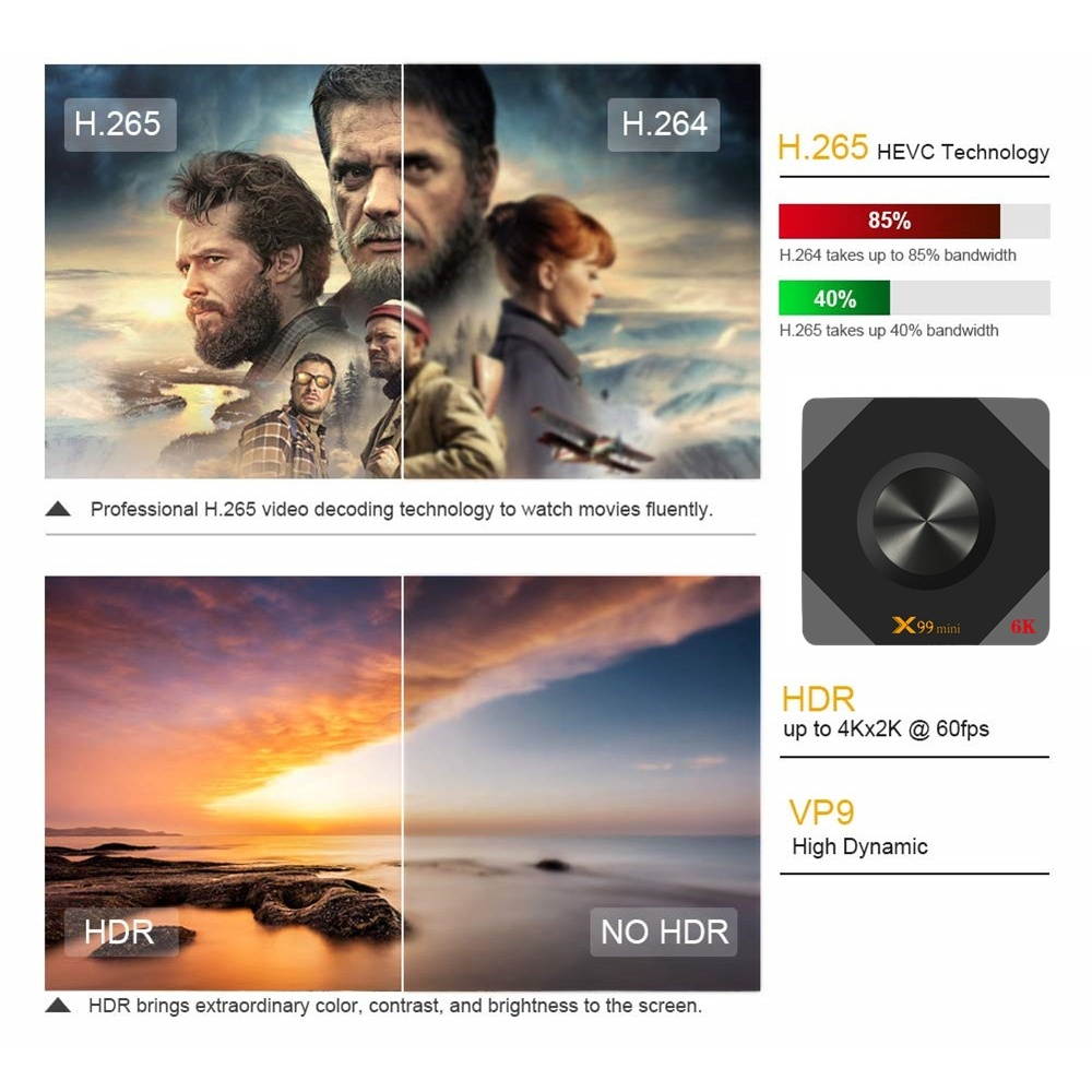 X99 Mini 6K HD Smart TV BOX,Android 9.0,Allwinner H6 Quad Core 64-bit ARM Cortex-A53,4GB+64GB, TF