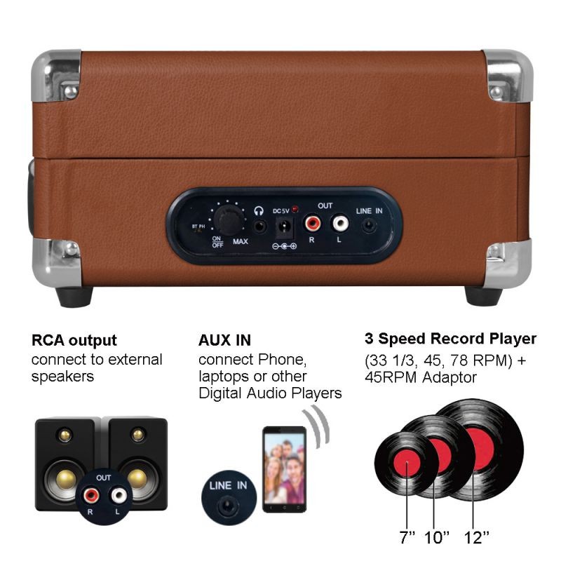 LP&No.1 Suitcase Bluetooth Turntable with Stereo Speaker,3 Speeds Vinyl Record Player Turquoise