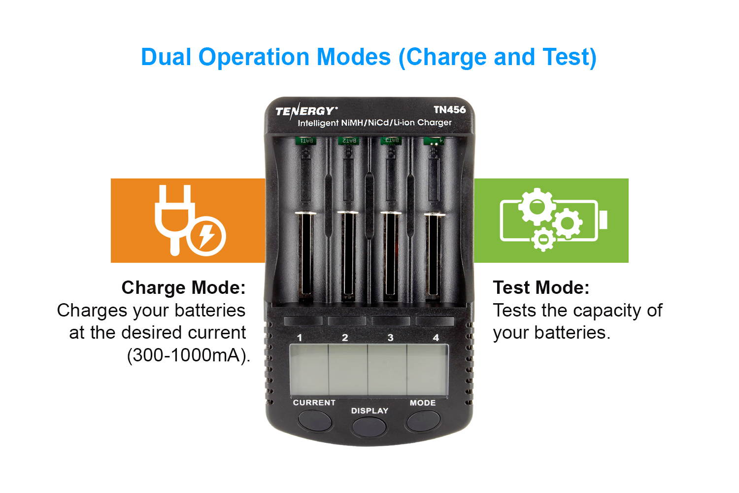 Tenergy TN456 Intelligent Universal Digital Battery Charger for Li-ion NiMH NiCd Rechargeable Batteries - 4 Slots, LCD Screen, USB Output Plug