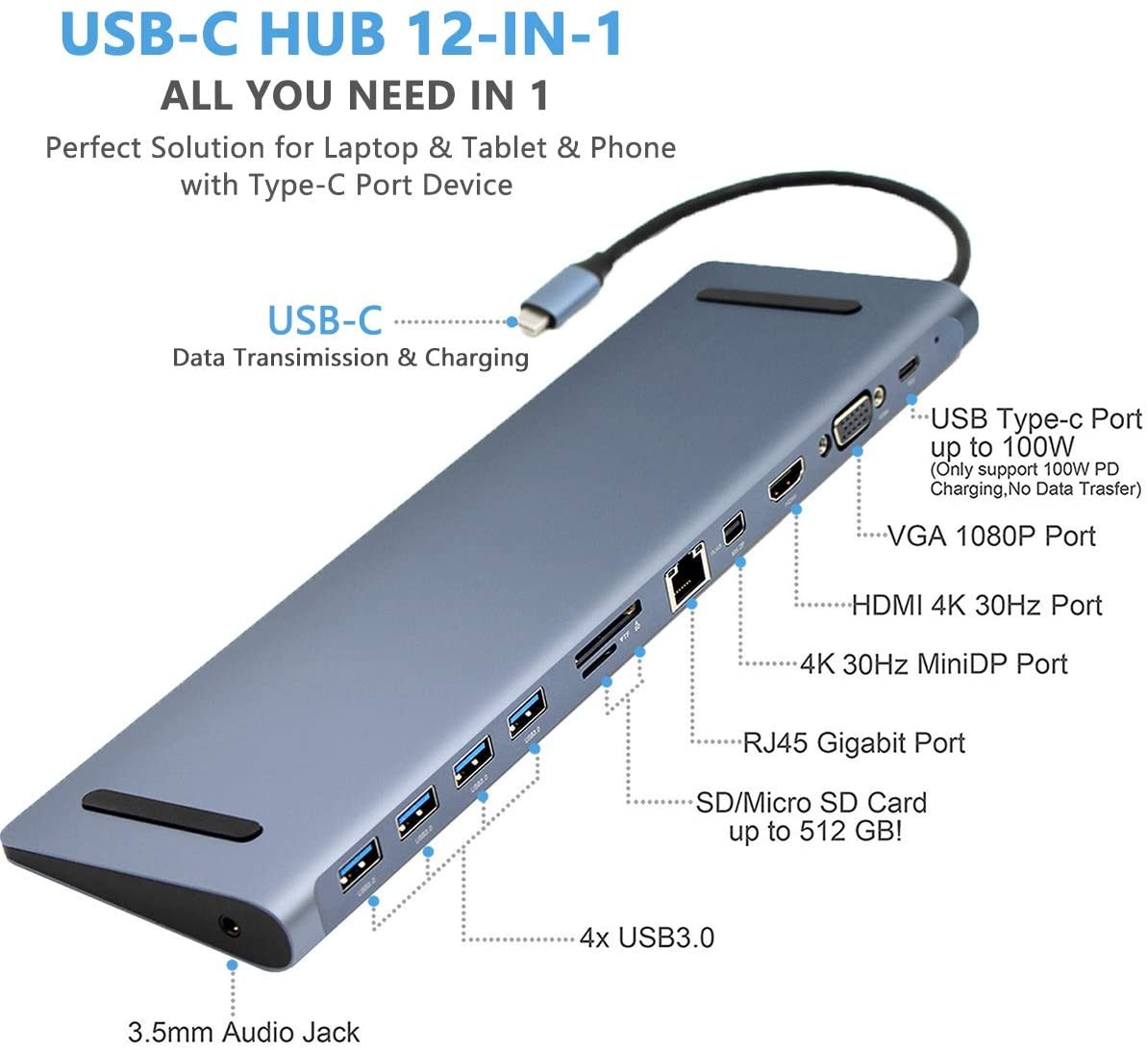USB C HUB 12 in 1 Docking Station 4K@30Hz HDMI, Mini DP, 4 USB 3.0, RJ45 Ethernet, VGA 1080P, SD/TF Card Reader, 60W PD Charging Power, 3.5mm Audio for Macbook and Type-C Laptops