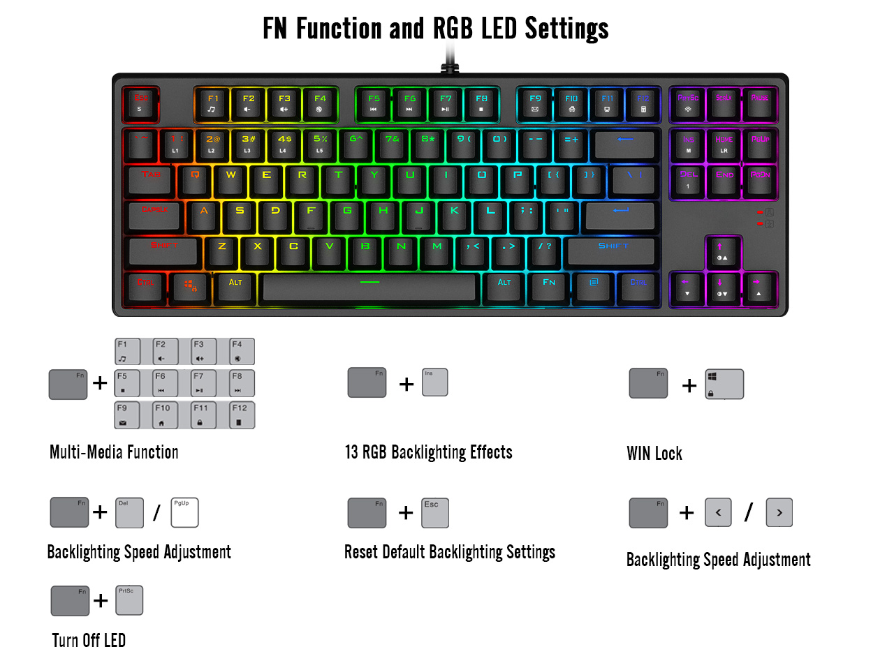 TKL RGB Mechanical Gaming Keyboard KITCOM NK60T Linear/Quiet-Red Switch Fast Actuation Compact 87 Keys Tenkeyless Detachable USB Type-C NKRO Computer Laptop Wired Keyboard for Windows PC/MAC Gamers