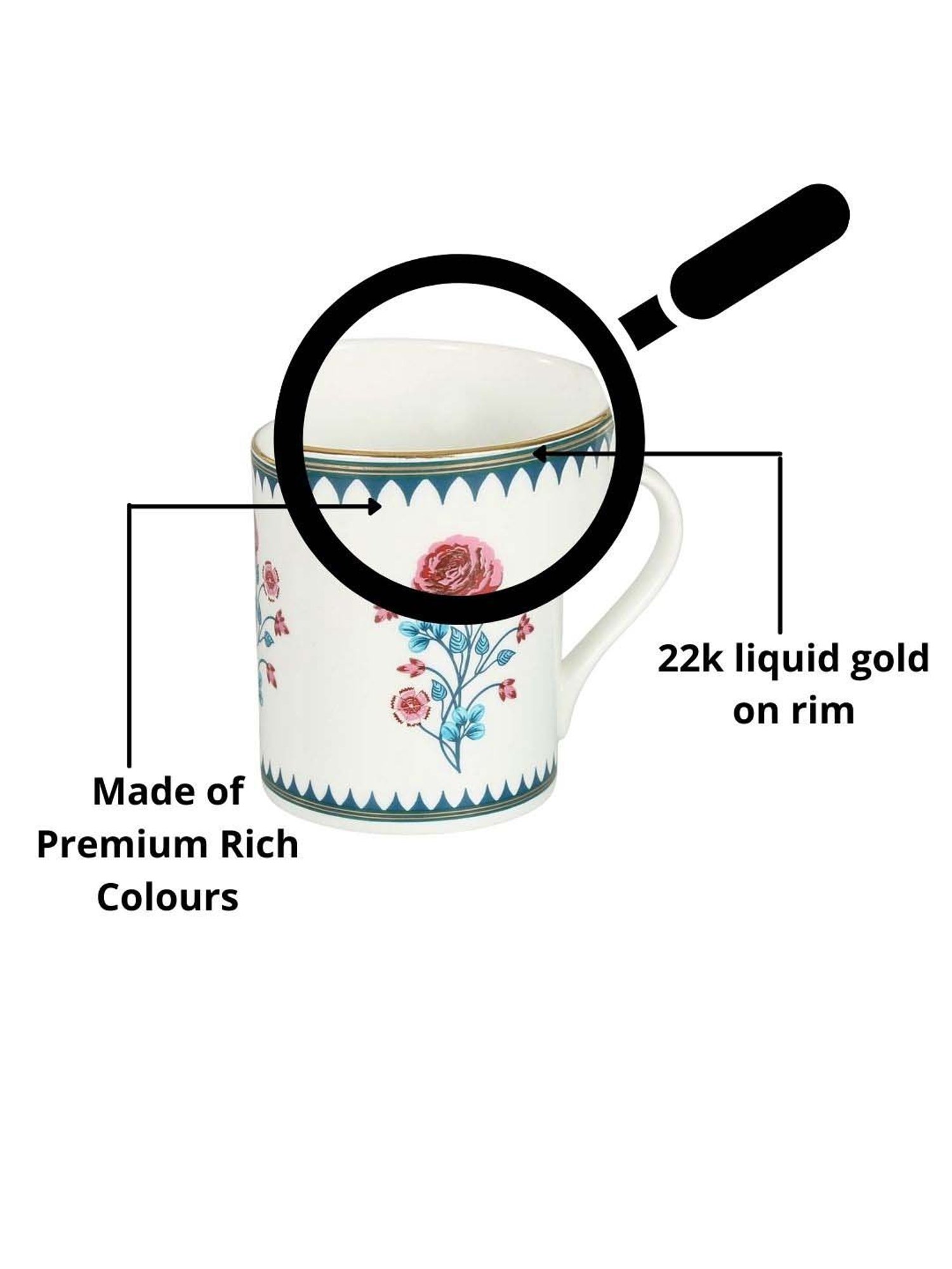 India Circus White & Pink Ceramic 11.2 cm Milk Mug (0.36 L) - Set of 2