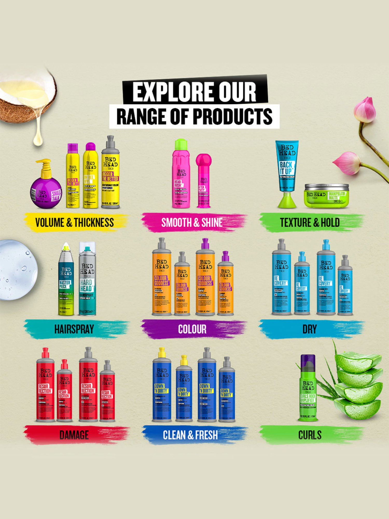 Bed Head TIGI Colour Goddess Oil Infused Shampoo - 600 ml