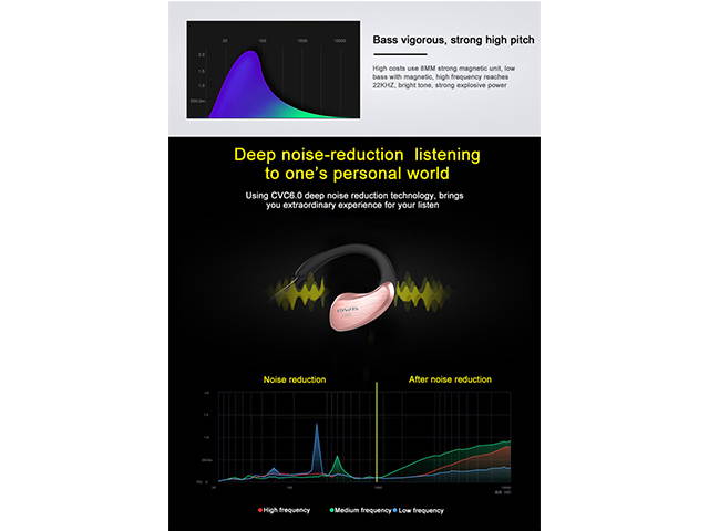 AutofeelSunriseoffice Wireless Bluetooth Earphone Headset Headphone With Mic 3D Bass Stereo Neckband Sport NFC Fast Pairing Earbuds For Mobile Phone iPhone Xiaomi Samsung