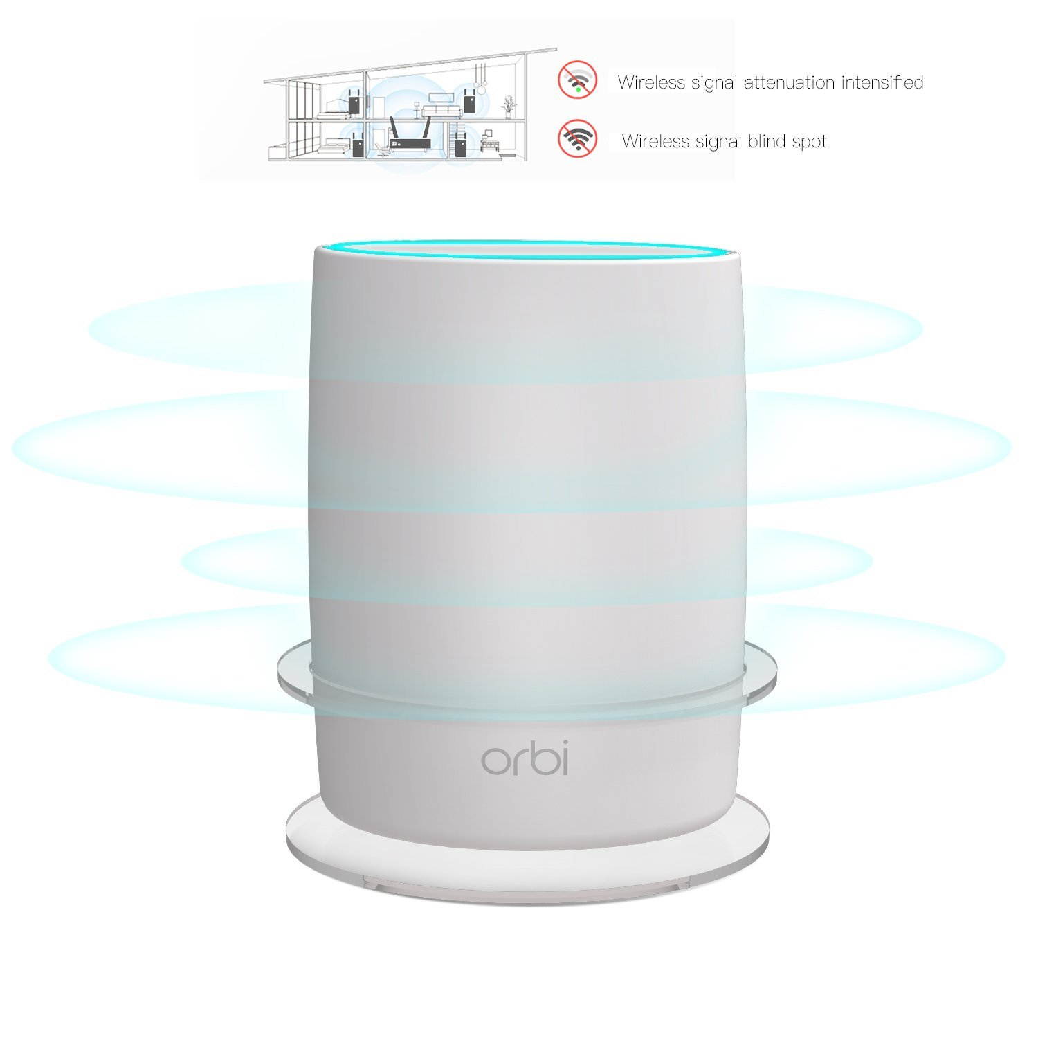 Netgear Orbi Wall Mount, BASSTOP Sturdy Clear Acrylic Wall Mount Bracket Compatible with Orbi WiFi Router RBS40, RBK40, RBS50, RBK50, AC2200 AC3000 Tri Band Home WiFi Router- (1 Pack)