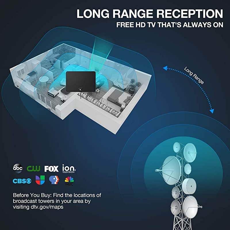 HD Digital TV Antenna - Support 4K 1080p and All Older TV's - Indoor Smart Switch Amplifier Signal Booster - Coax HDTV Cable/AC Adapter