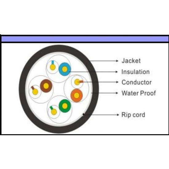 300'FT High Quality CAT5 e OUTDOOR UNDERGROUND BURIAL CABLE WIRE WATERPROOF UV THICK 23-AWG