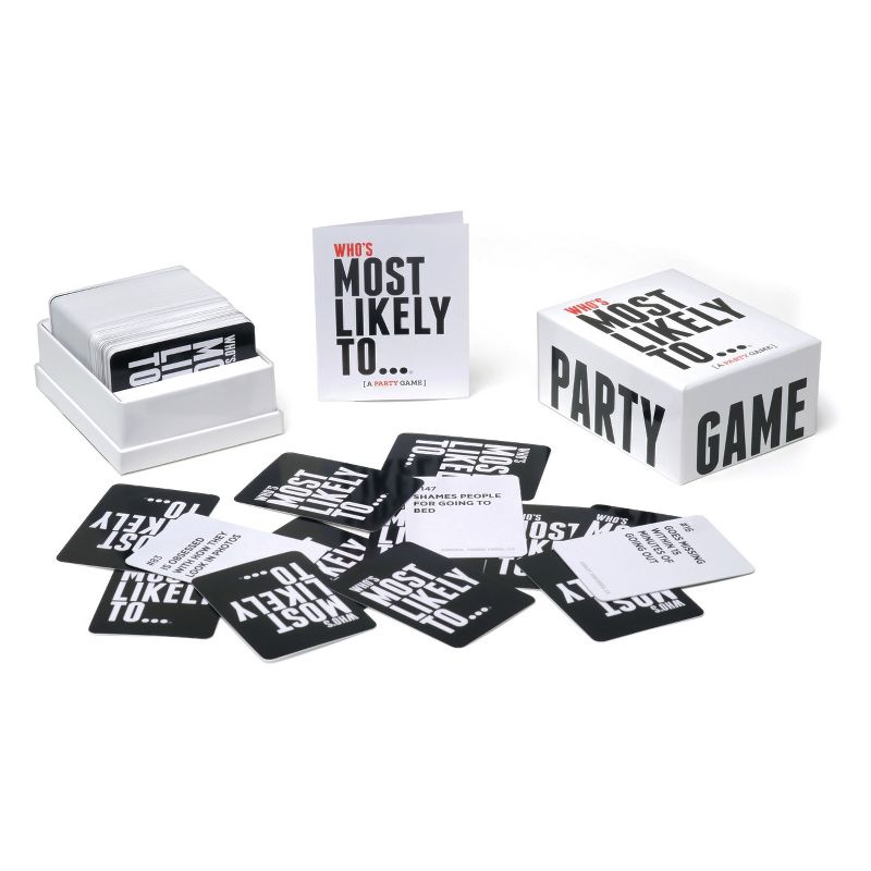 Who's Most Likely To - A Party Game