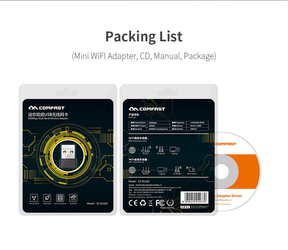 650Mbs USB Wireless 2.4G&5G Wifi Adapter High Speed Network Card RTL8811 Dual Band 802.11 AC Antenna For Laptop Desktop