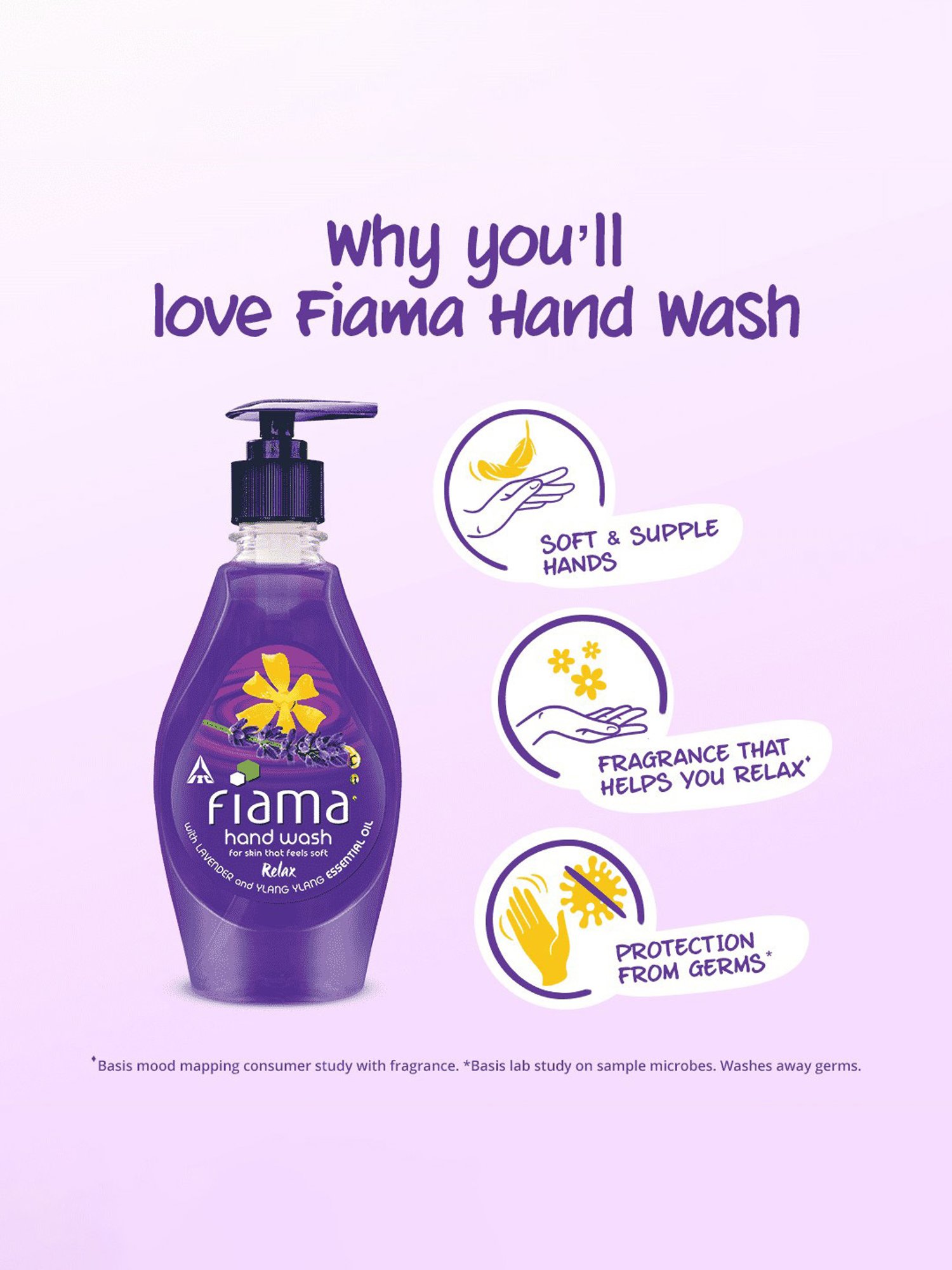 Fiama Relax Lavender and Ylang Ylang Hand Wash - 400 ml