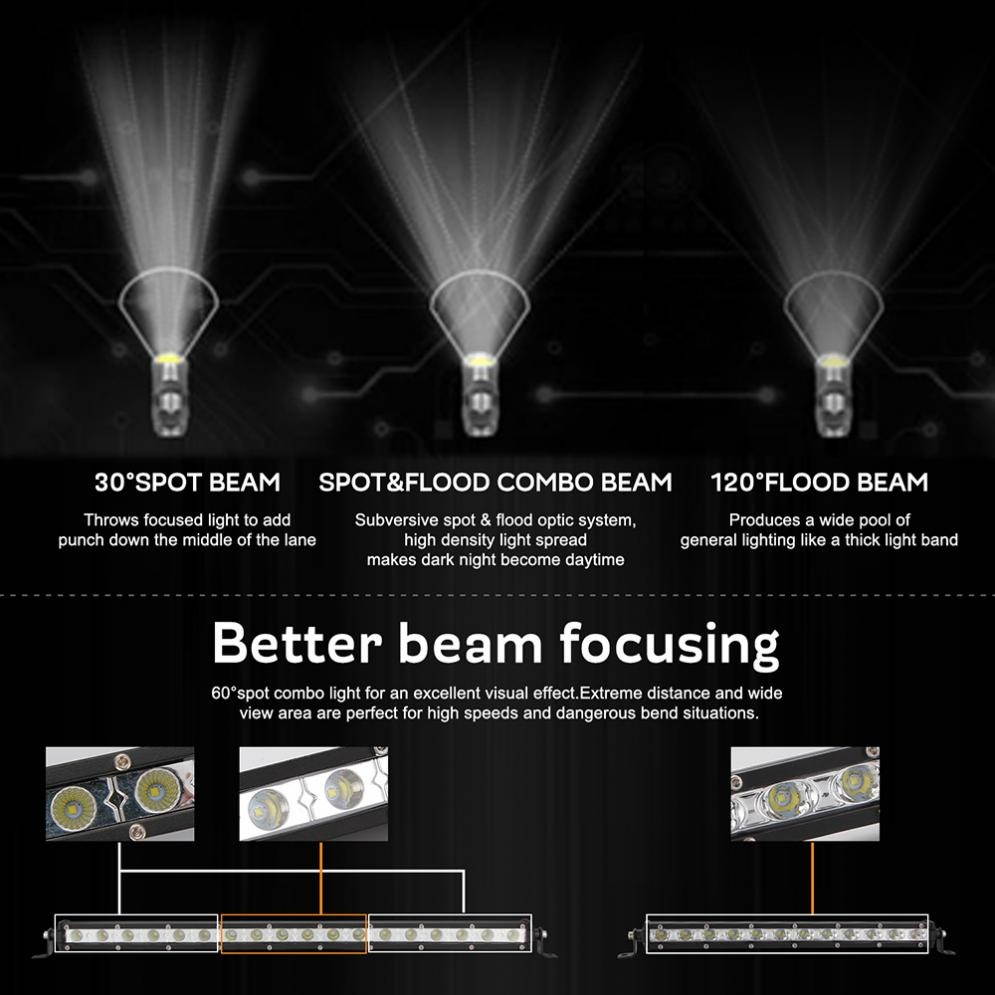 20 Inch 54W 6000K 5400LM Waterproof Car LED Strip Work Light Bar Single Row Off Road Led Lights  for Jeeps / SUV /Motorcycles