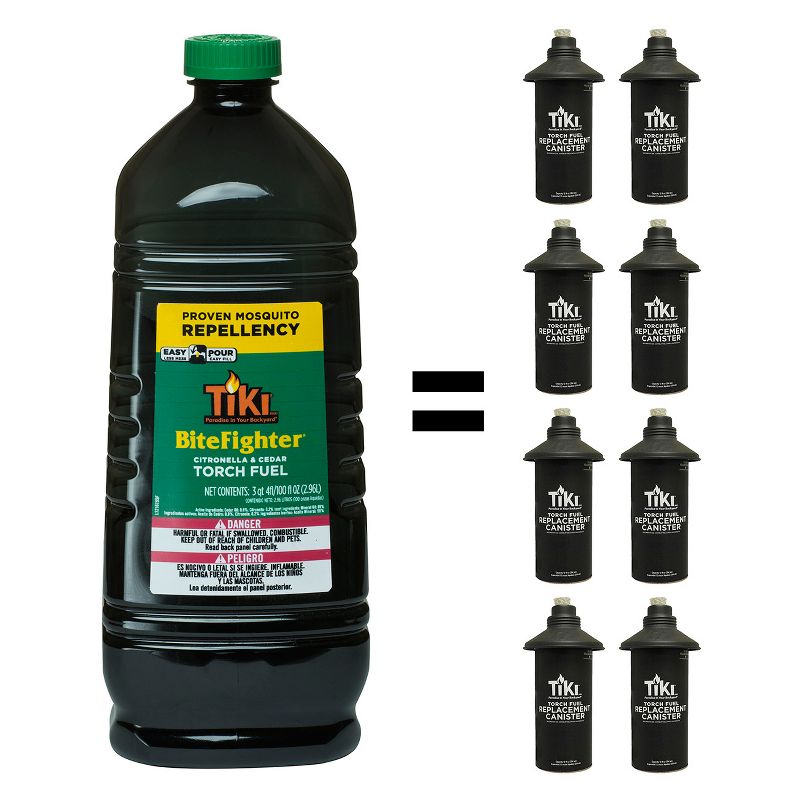 65" 2pk Cabos Metal Torch Copper and 100oz. Bitefighter Torch Fuel - TIKI