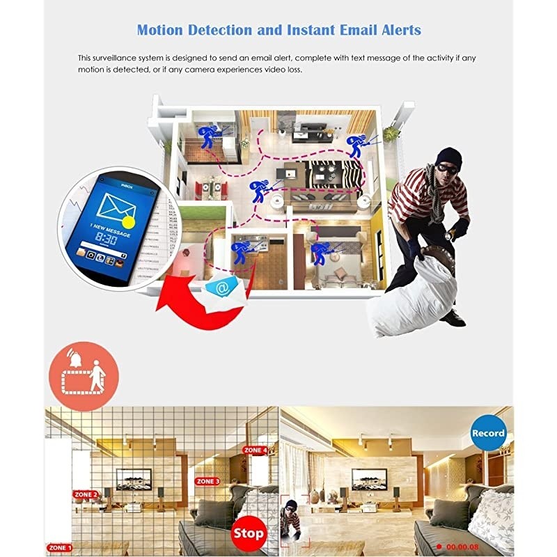 1080P POE Security Kit 8CH NVR 8x IP Camera Night Vision Motion Detection Alarm Remote Control P2P Indoor Outdoor Waterproof CCTV Surveillance