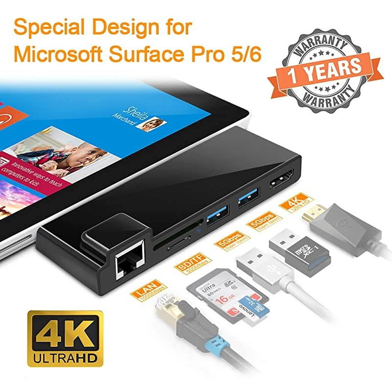 Version? Microsoft Surface Pro 5 Pro 6 USB 3.0 Hub, Build-in TF & SD Card Reader, Dual Port USB Hub, Mini DP to 4K HDMI Converter Adapter and RJ45 Gigabit Ethernet LAN Combo Docking Station