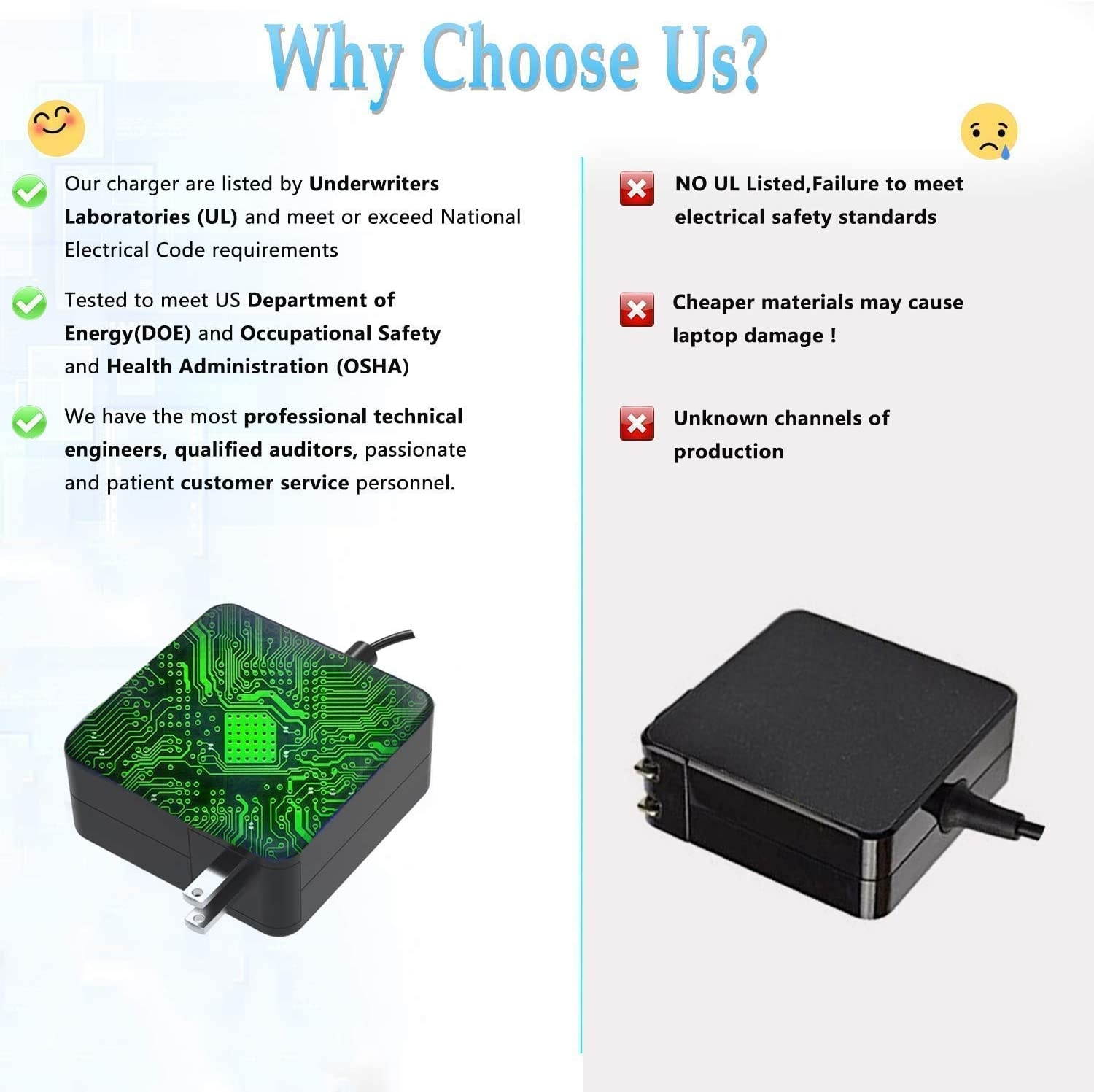 45W Charger Fit for Dell Latitude 5285 5289 5175 5179 5290 7370 7275 7285 7389 7390 2-in-1 Laptop USB Type-C AC Power Supply Adapter Cord