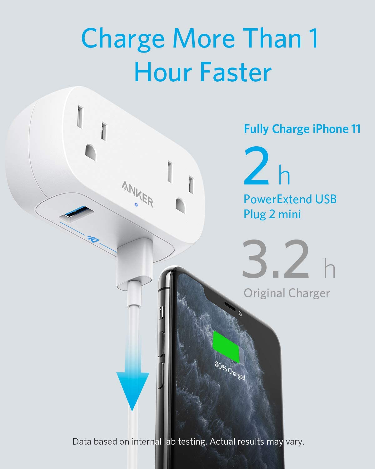 Anker AC Outlet and USB Wall Plug, PowerExtend USB Plug 2 Mini Wall Charger with 2 outlets, 2 USB Ports and PowerIQ Technology