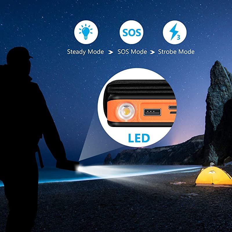 Solar Charger 25000mAh  Portable Solar Power Bank with TypeC Input for Smart Phones iPad Laptop and Outdoor Waterproof