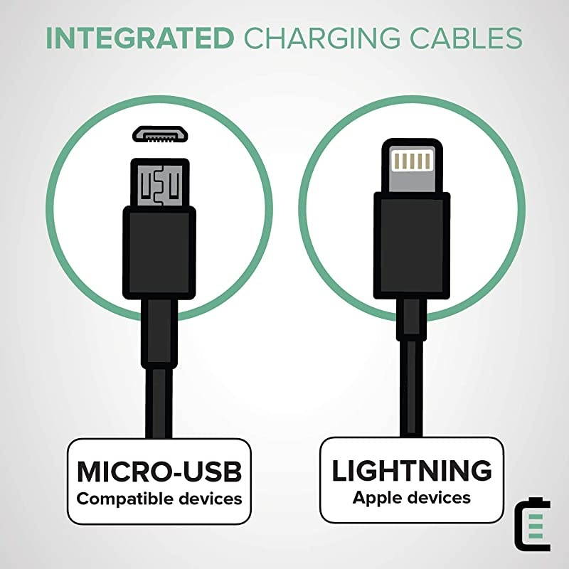 HubMini Portable Charger 3300mAh External Battery Pack Power Bank Built-in Lightning Cable and Micro-USB Cable for Cell Phones (iPhone Xs, XS Max, XR, X, 8, 8 Plus, 7, 6S, Samsung Galaxy)