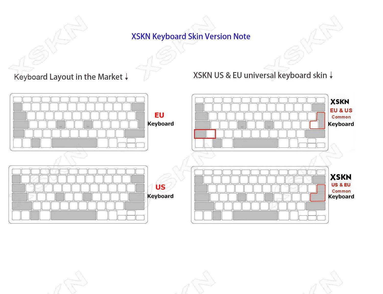 XSKN Final Cut Pro X 10 Keyboard Skin for New MacBook Pro 13 15 Retina Display A1706 A1707 (2016 Release, Free Gift Touch Bar Sticker) Functional Shortcut Silicone Keyboard Cover