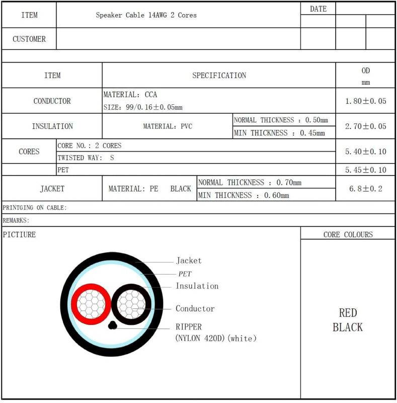 Satmaximum Outdoor Speaker Cable 14 AWG Direct Burial UV Protection Rated Audio Water Proof Wire (500 Feet 14/2)