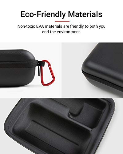 Nebula Capsule II Official Travel Case, by Anker, Polyurethane Leather, Soft Ethylene-Vinyl Acetate Material, Splash-Resistance, Premium Protection Projector Travel Case