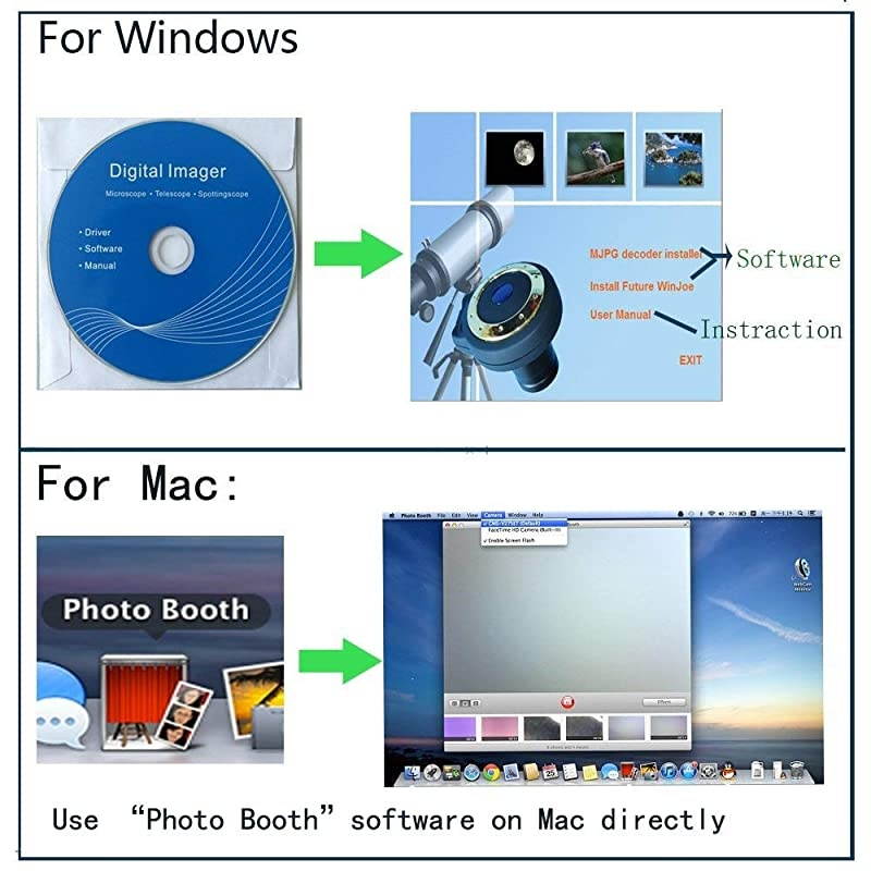 Digital Eyepiece Camera for Astrophotography and Observation with USB Port amp Image CMOS Sensor 50MP CMOS for