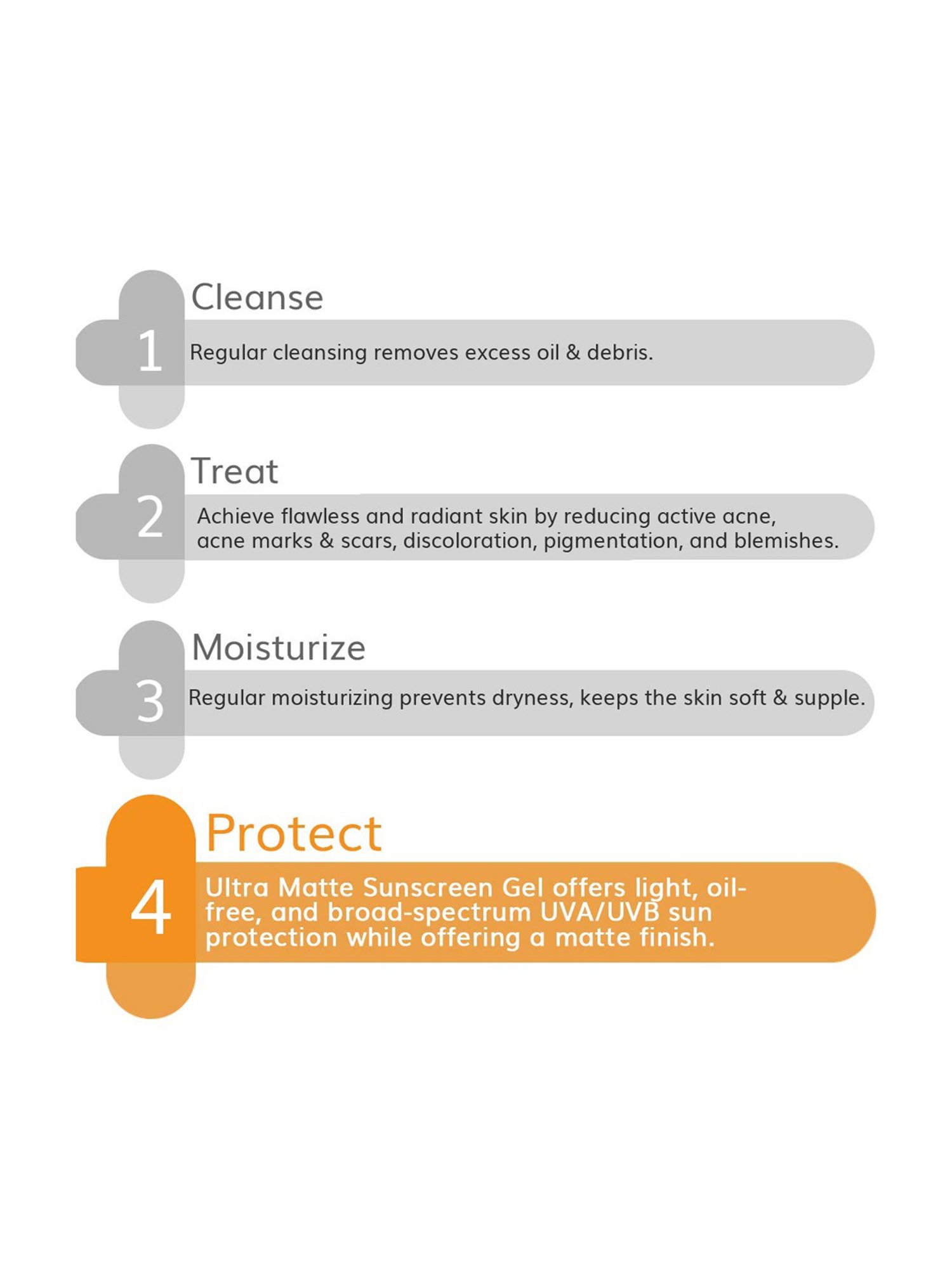 The Derma Co Ultra Matte Sunscreen Gel with SPF 60 PA +++ - 50 gm