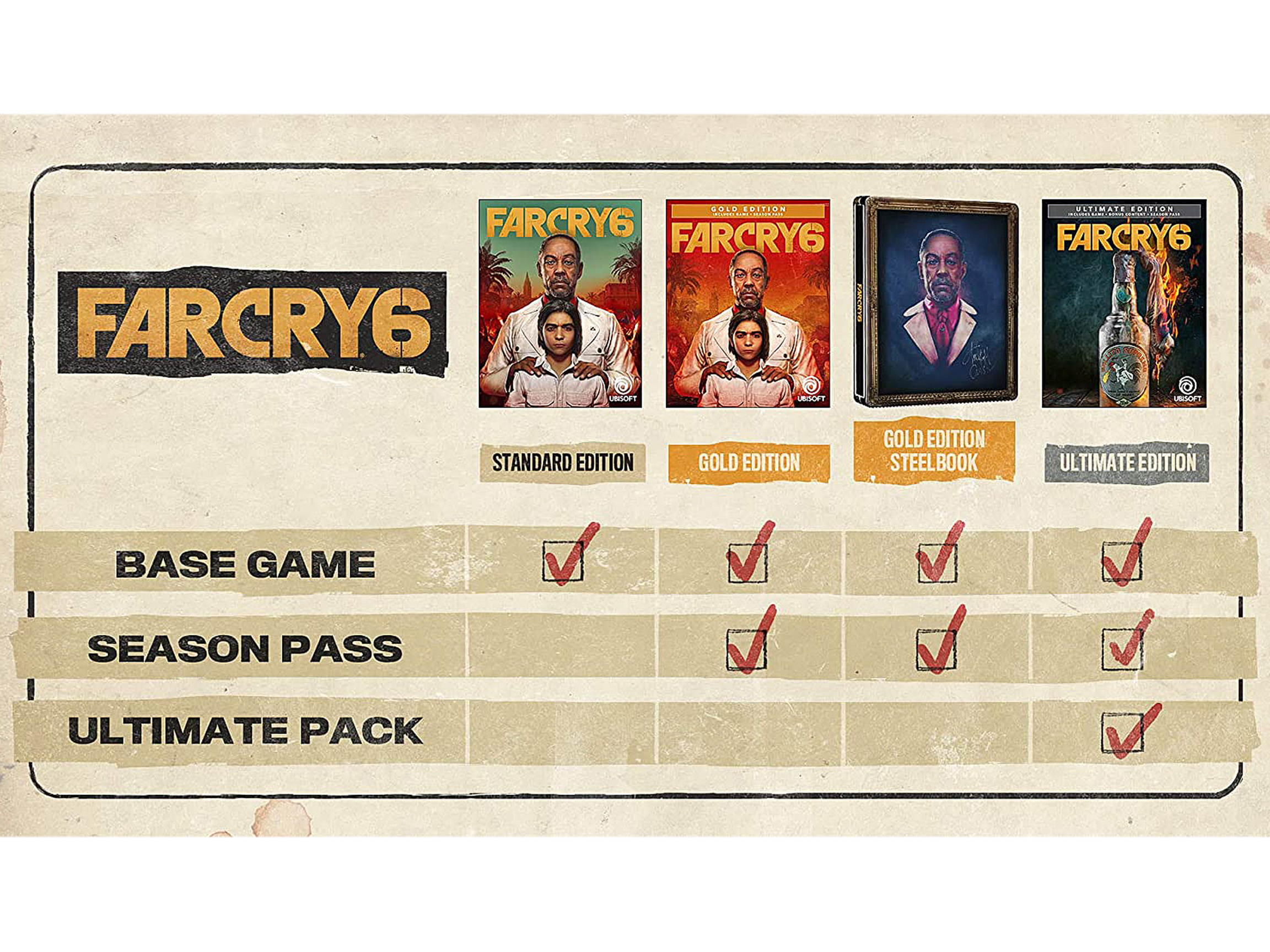 FIFA 21: Ultimate Team 1600 FIFA Points - Xbox Series X/Xbox One (Digital)