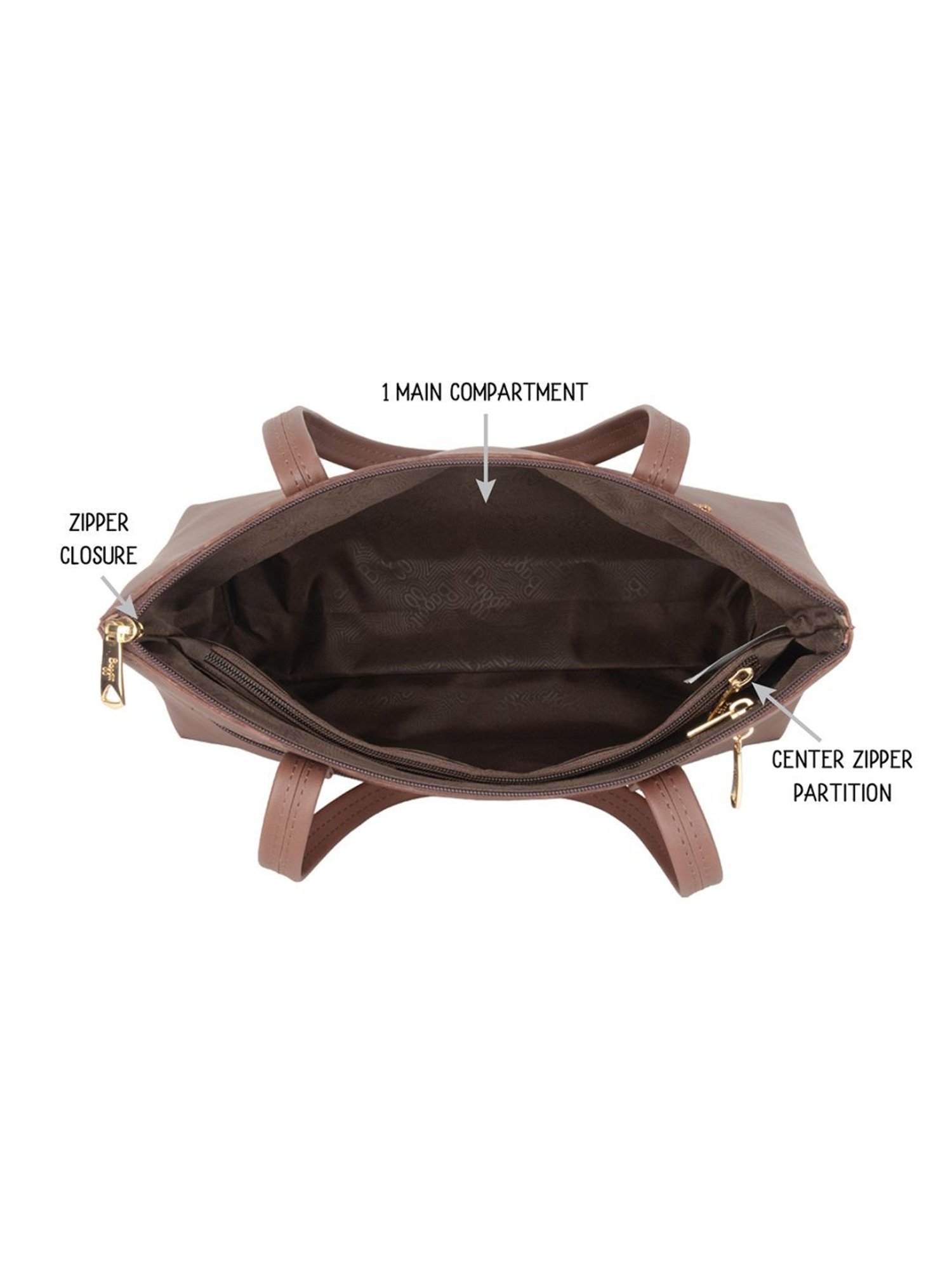 Baggit Munich Scan Brown PU Solid Tote Handbag