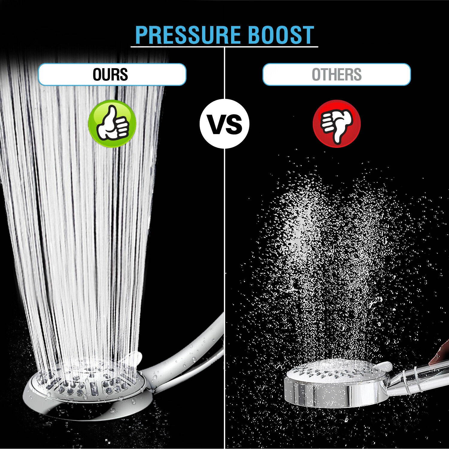 3-Way High Pressure Dual Shower Head Combo 6 Spray Settings Rain Shower 2.5 GPM