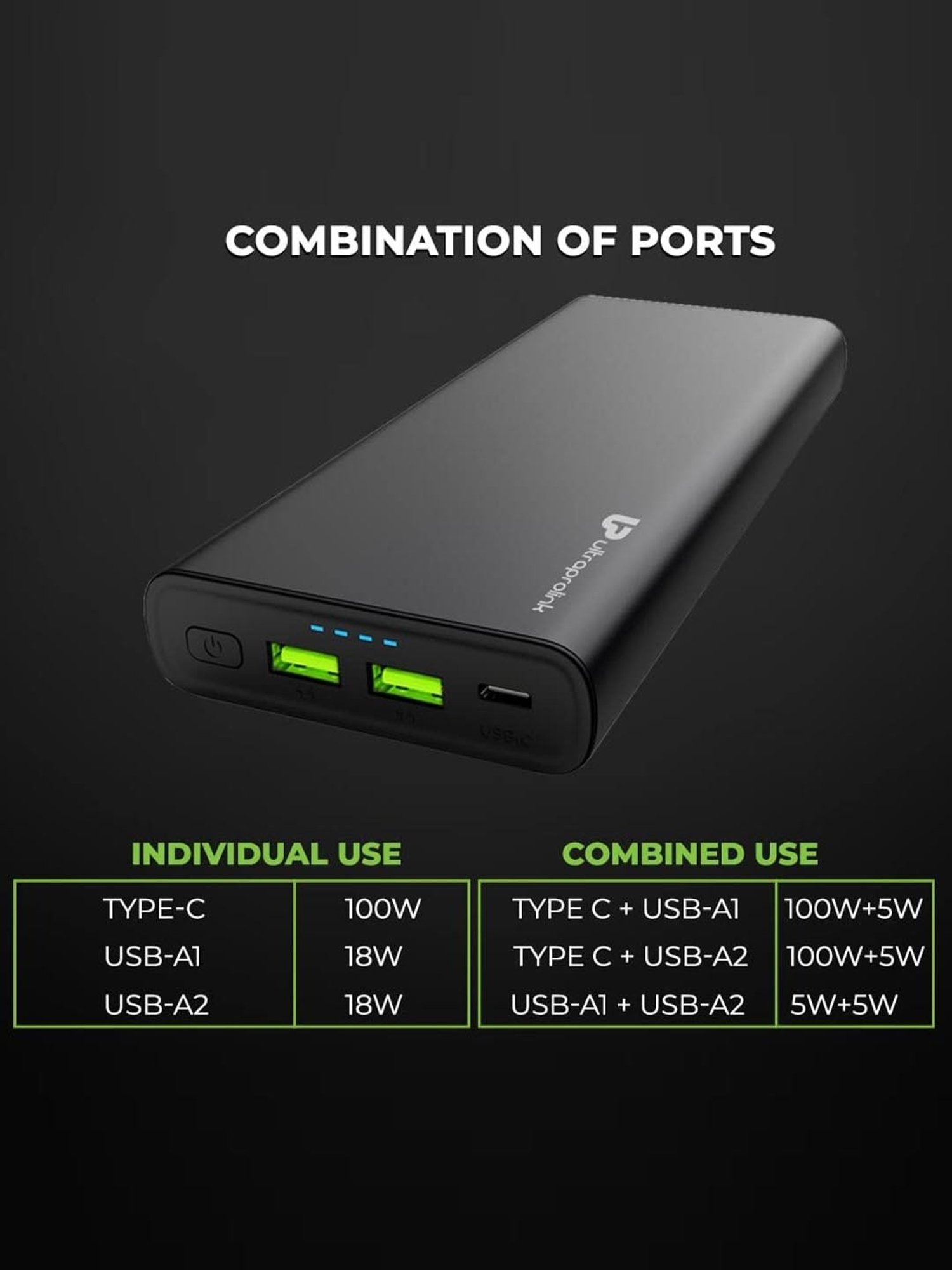 UltraProlink UM1107 Juice-UP 100W 26800mAh Powerbank for Laptops,Tablets & Smartphones (Black)