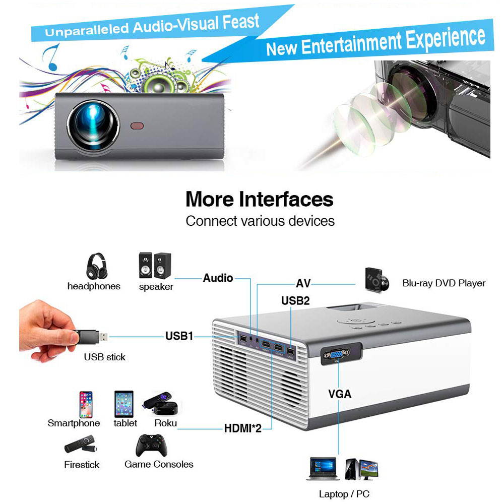 Portable Projector, WiFi Projectors with Bluetooth, Side Projection and 130&rdquo; Display Supported, 1080P 4K Compatible with Phone, PC, TV Stick, PS4, HDMI / USB/ VGA/ AV, for Home Theater Gaming Sports