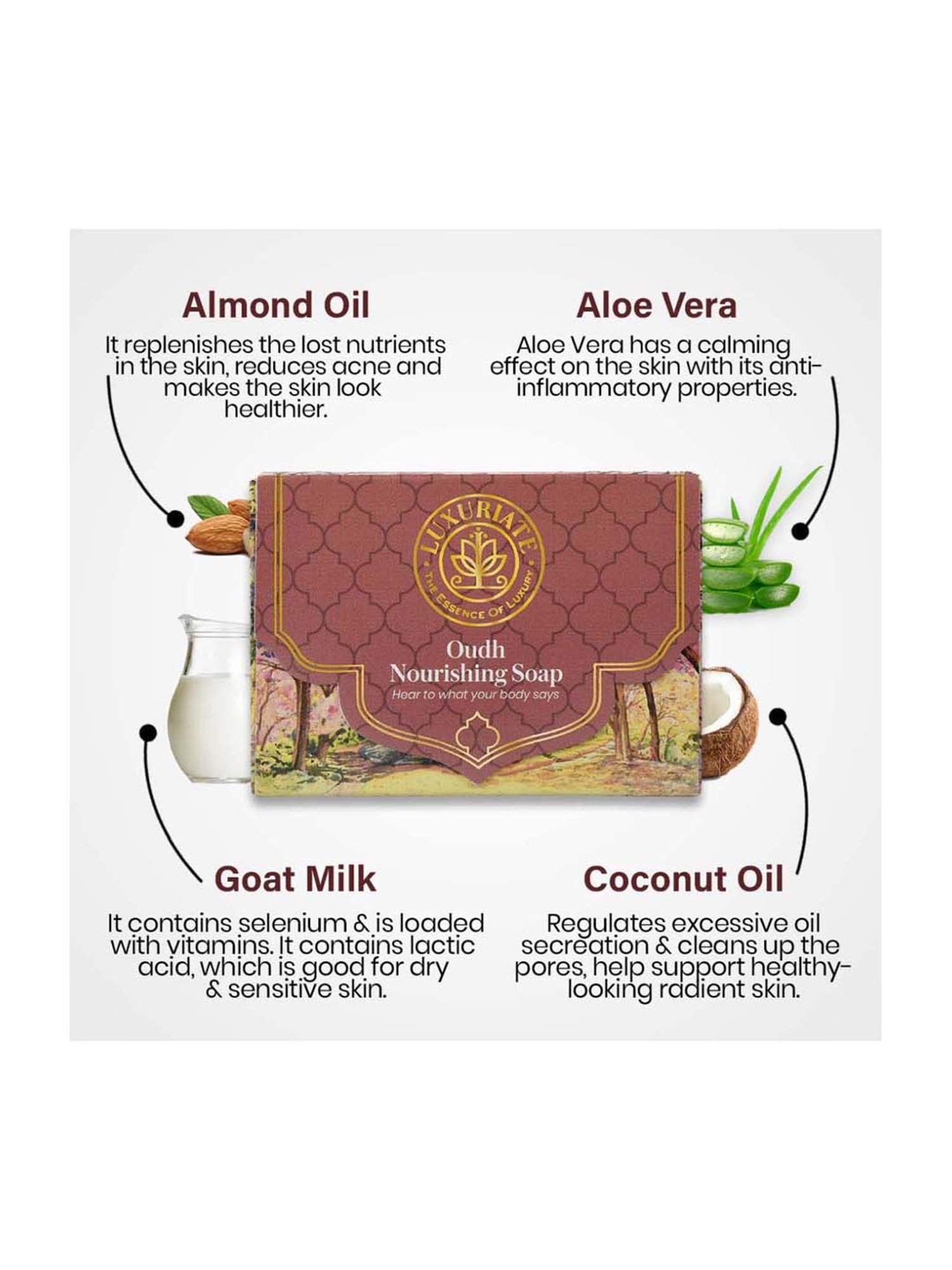 Luxuriate Naturally Oudh Nourishing Winter Soap Pack of 3 - 375 gm