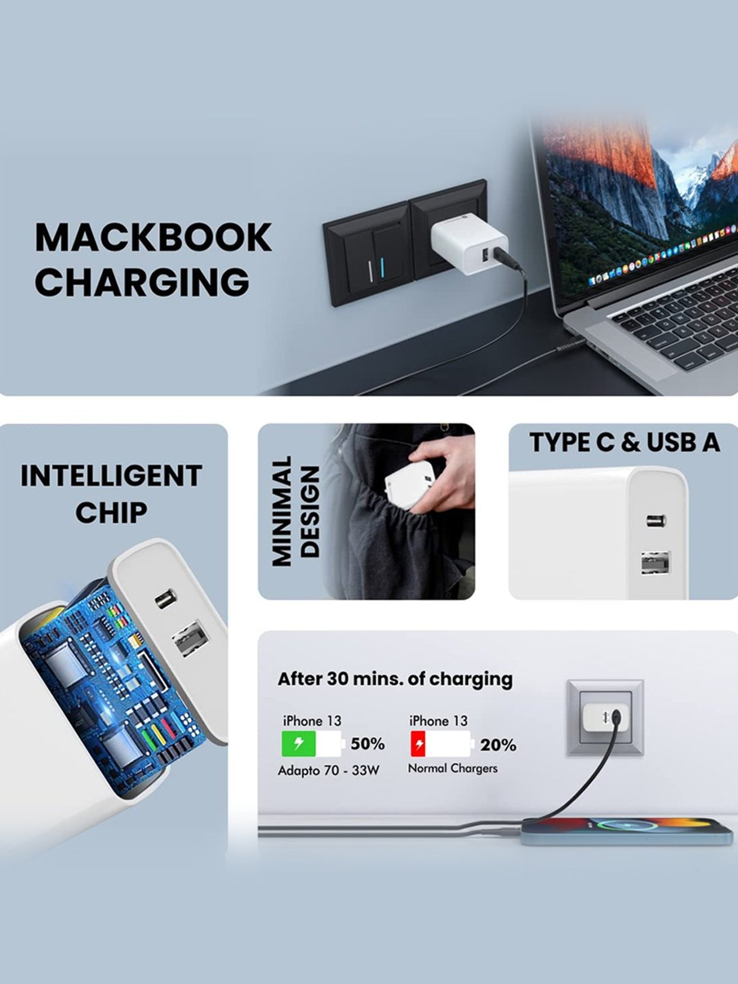 Portronics POR-1832 Adapto 70 33W Fast Adapter Charger with Dual Output (White)