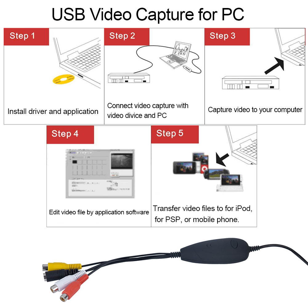 Ezcap172 USB 2.0 Video Capture, USB Audio