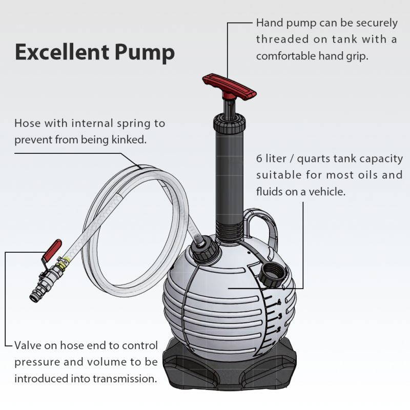 FIRSTINFO 6 Liter Manual ATF Refill System Dispenser Automatic Transmission Fluid Oil and Liquid Refill Pump Kit w/ 20-Piece ATF Filler Adapters