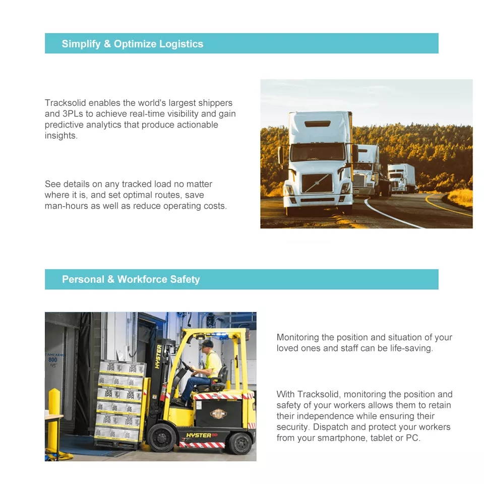 JIMIIoT Tracksolid GPS Tracking Profesional Platform With GPS Fleet tracking Review History Geofences For All Trackers /DVR Camera