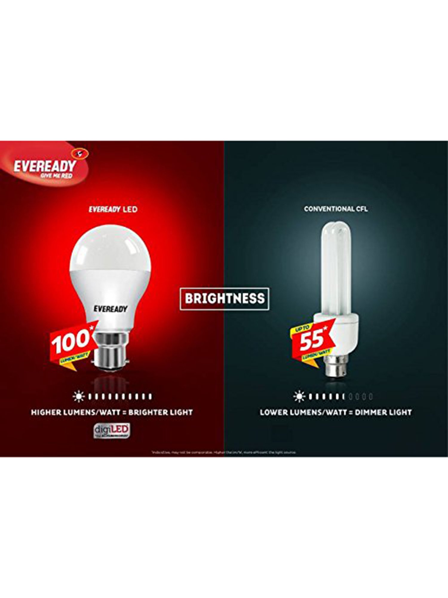 Eveready B22D 7W LED Bulb - Pack of 4 (8901691017990, White)