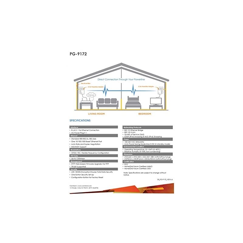G.hn 1200 Mbps Powerline Ethernet Bridge Adapter 2-Unit Kit PG-9172KIT