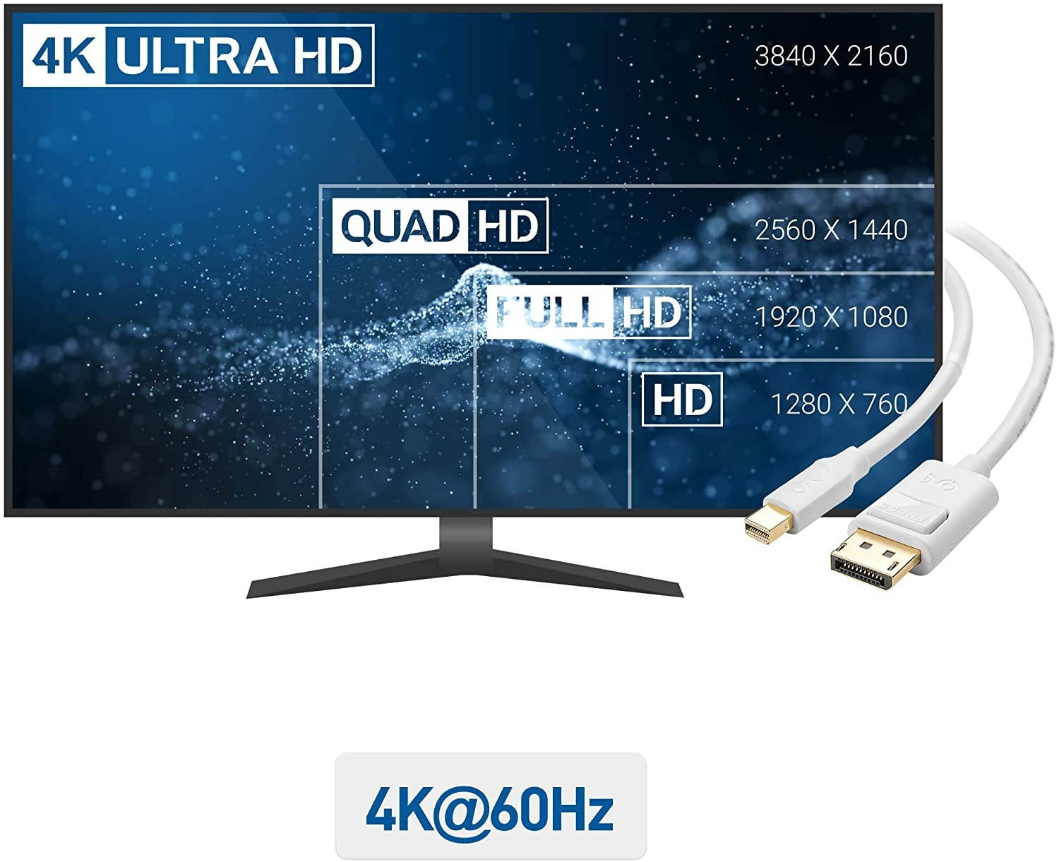 Cable Matters 4K Mini DisplayPort to DisplayPort Cable (DisplayPort to Mini DisplayPort) in White 3 Feet - 4K 60Hz 2K 144Hz Monitor Support