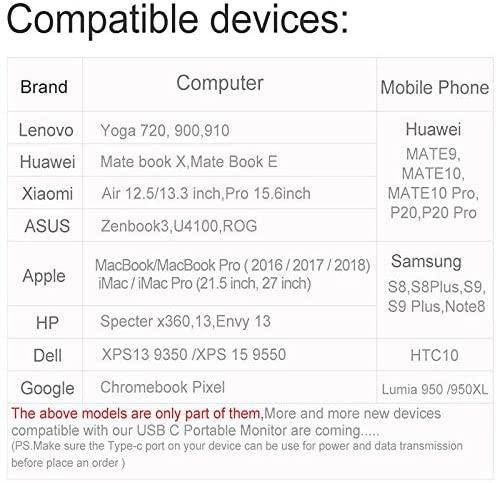 144HZ USB Gaming Portable Monitor 15.6" 1080P IPS HDR Type-C HDMI Monitor for Laptop PC PS4 Switch (Monitor+Case)