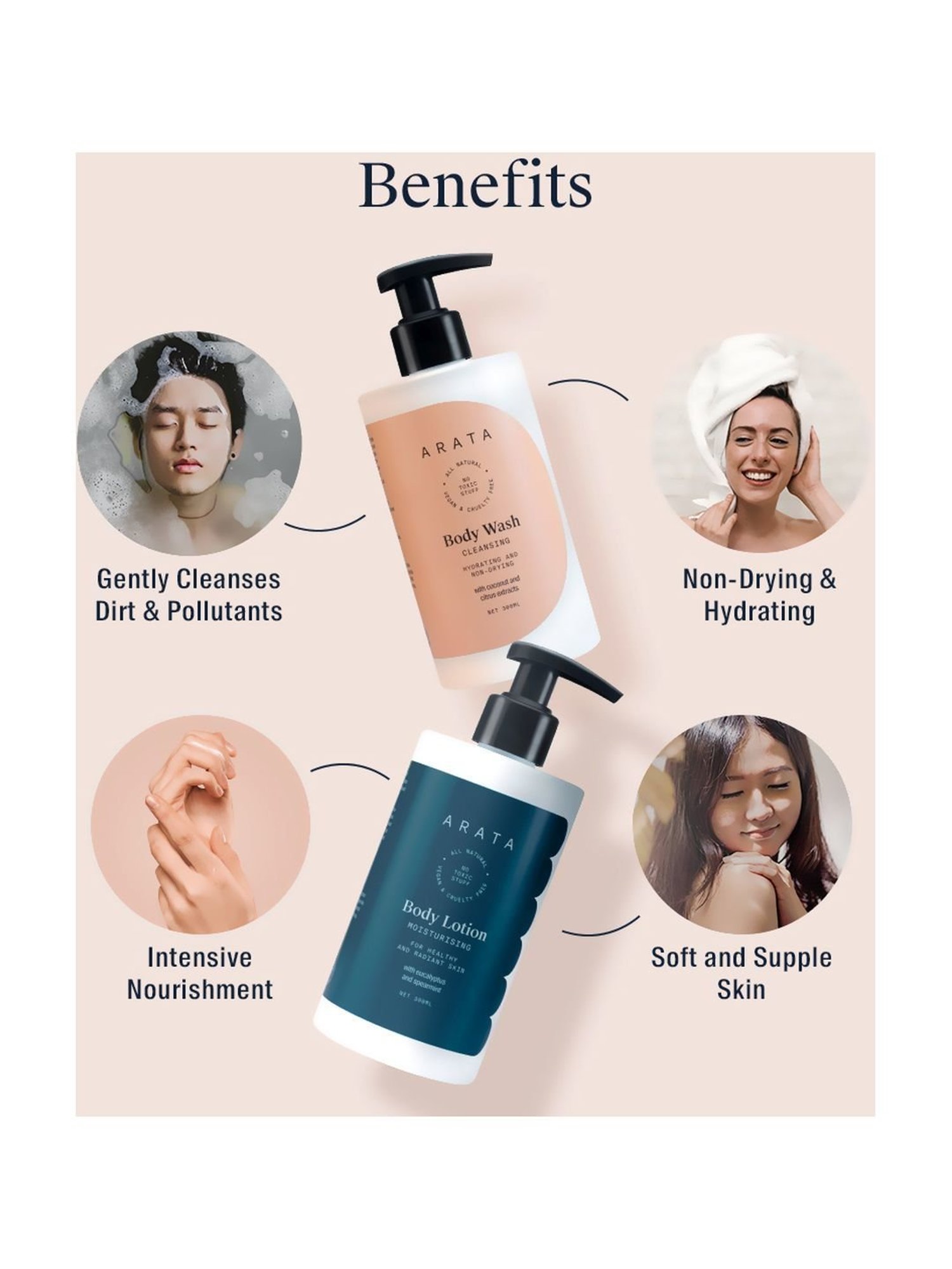 mCaffeine Body Detan Essentials Kit