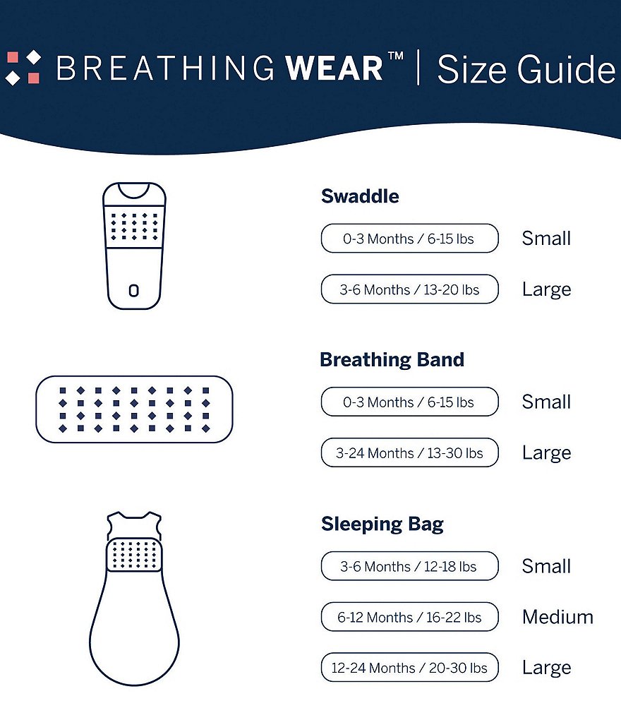 Nanit Baby 3-24 Months Breathing Wear Band for Nanit Cameras