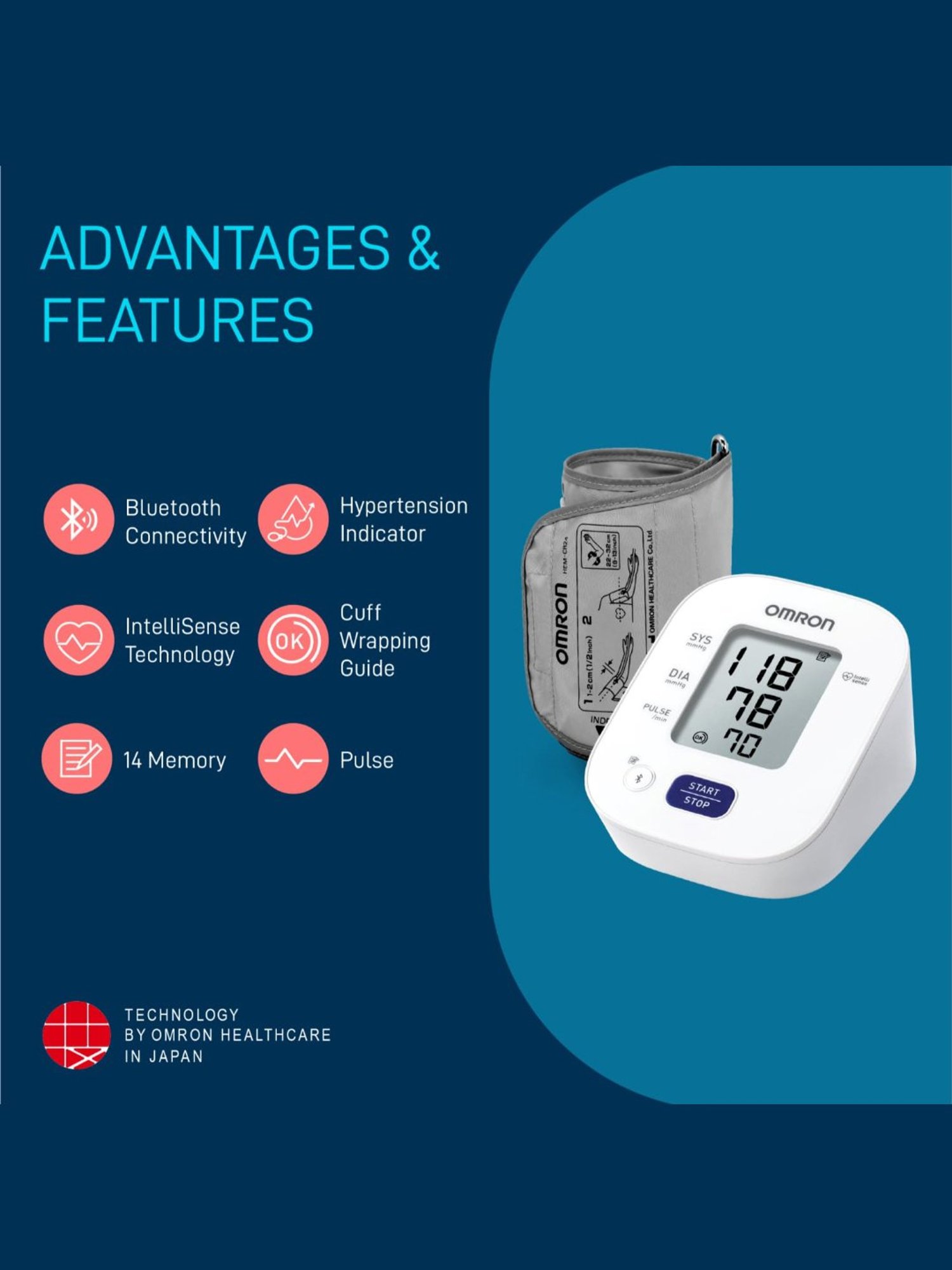 Omron Hem 7140T1  Bluetooth Digital Blood Pressure Monitor with Hypertension Indicator (White)